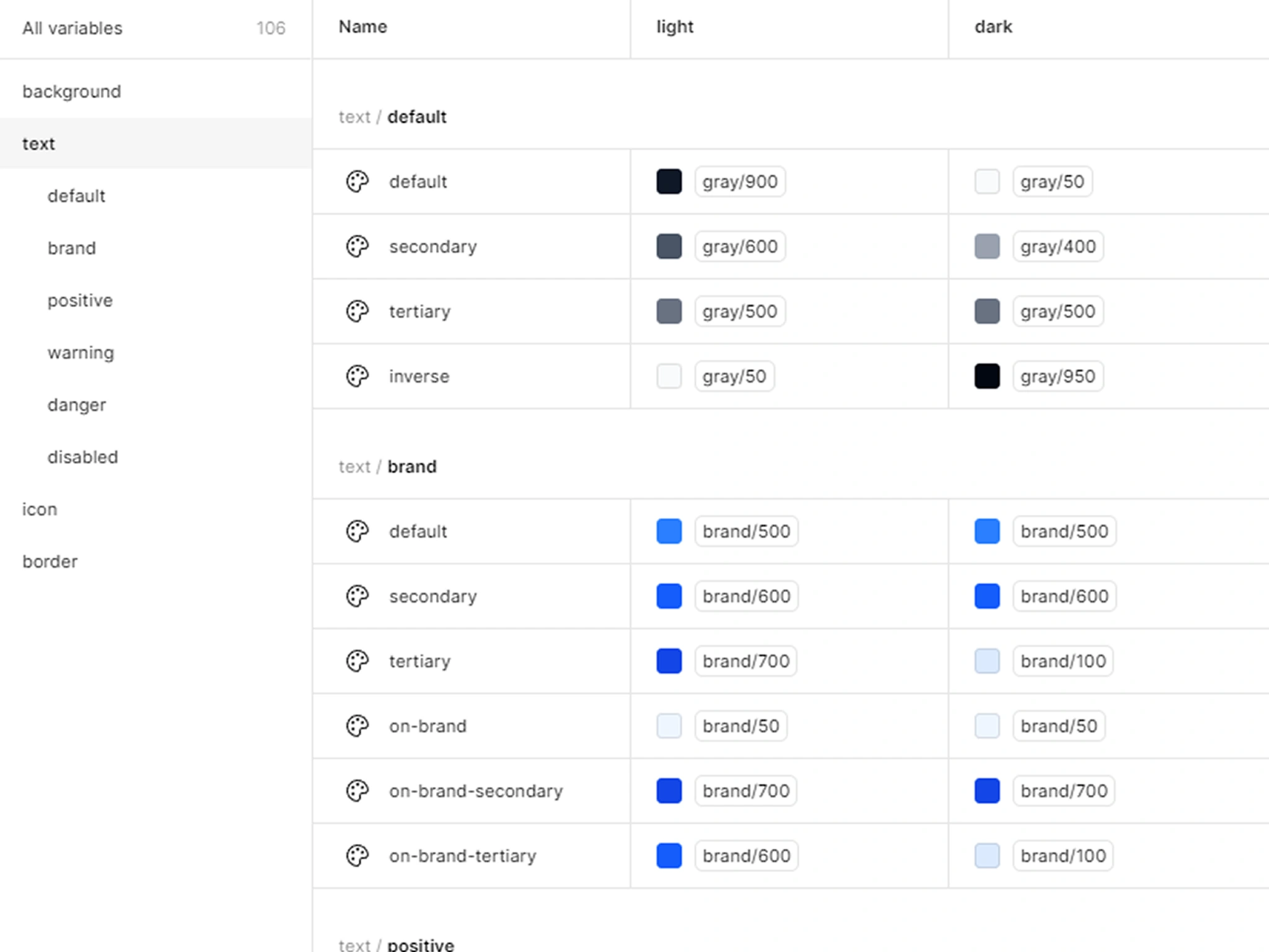 Text color variables ensuring proper contrast ratios.