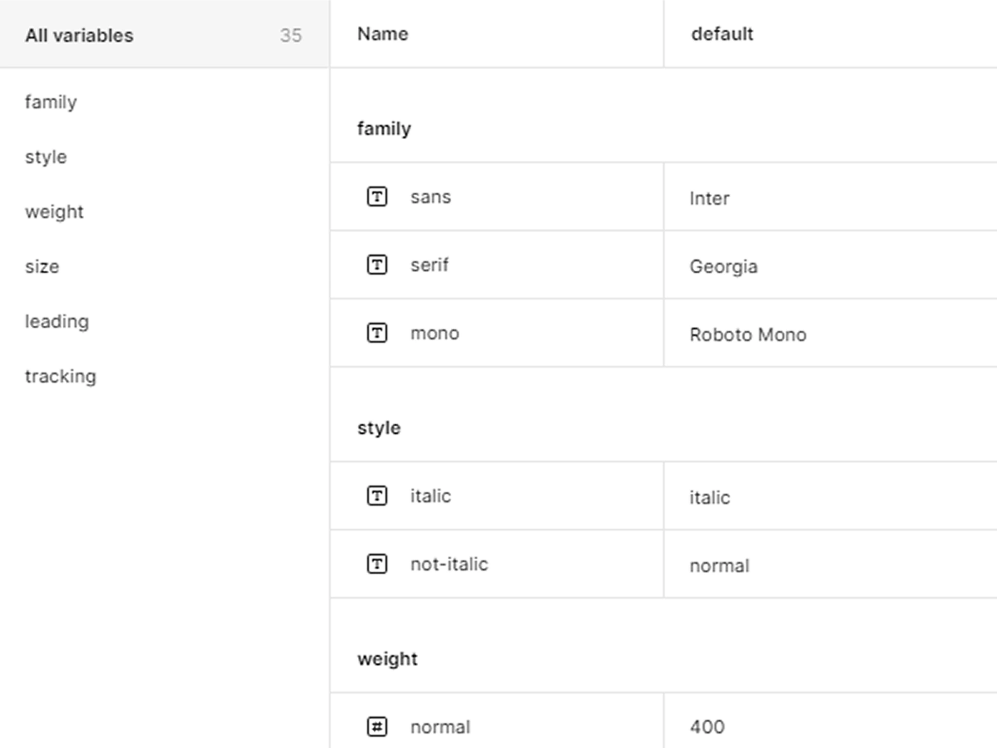 Figma variables for typography that are applied to type styles.