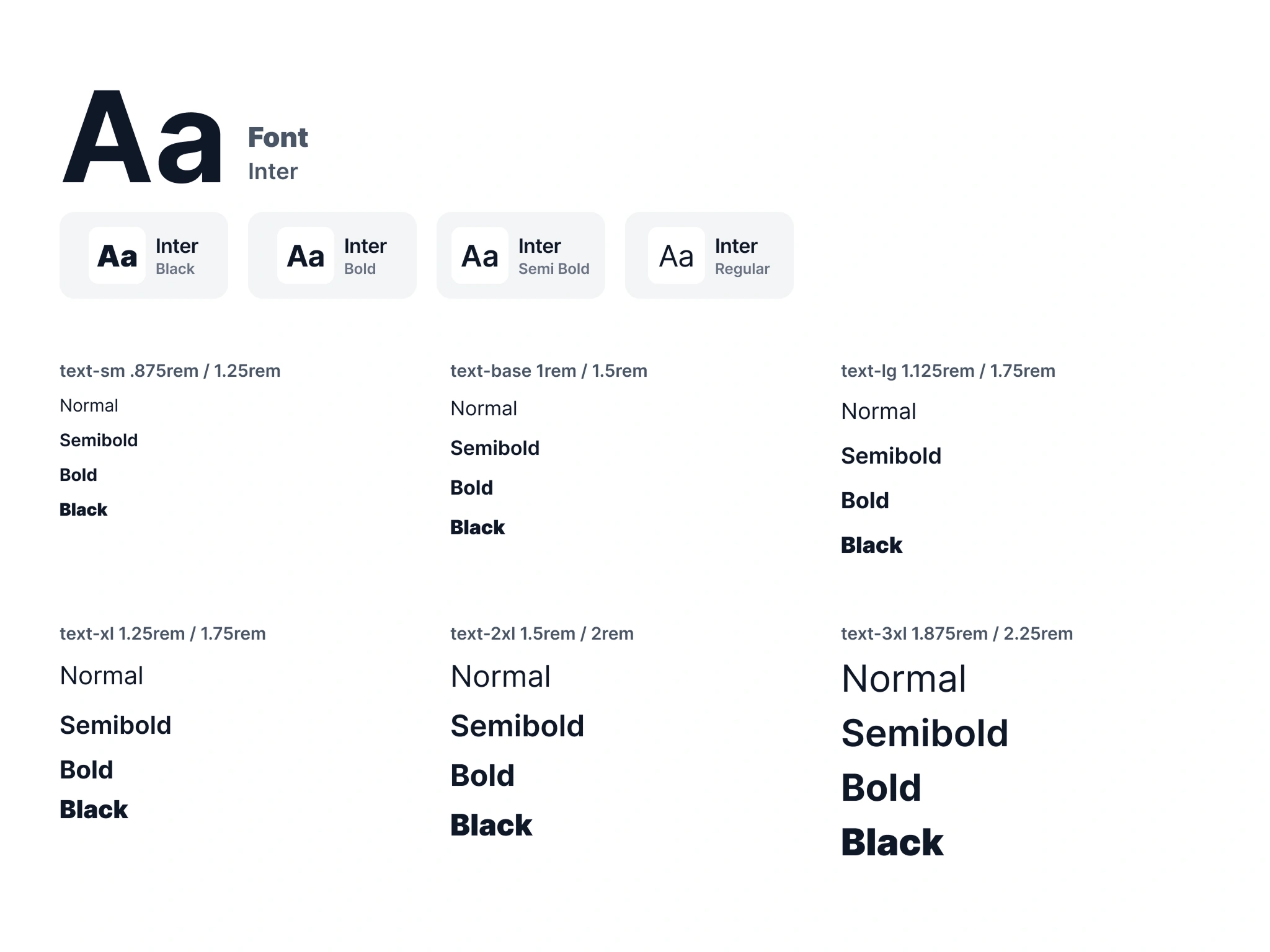 The font for the white-label is Inter, and it is effective at different sizes and weights. The type styles are designed with Figma variables to control the font family, size, line-height, and more.